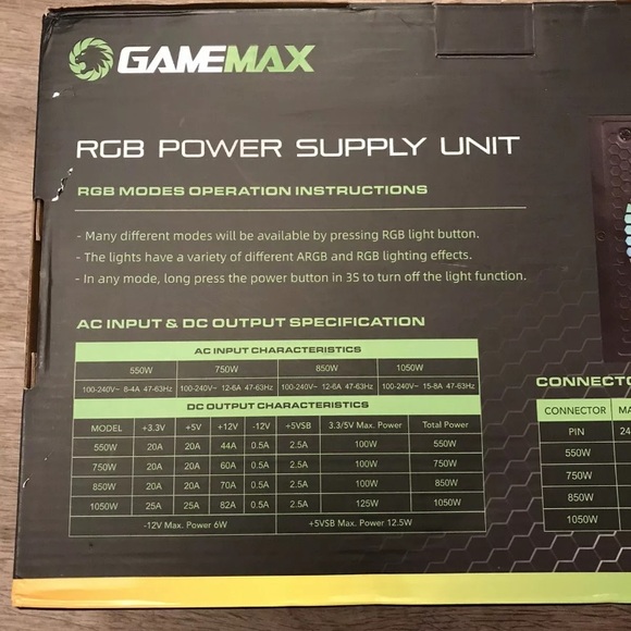 Power Supply Unit - Picture 2 of 8